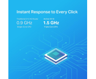 TP-Link Archer AX1500 (1500Mb/s a/b/g/n/ac/ax) - 595844 - zdjęcie 4